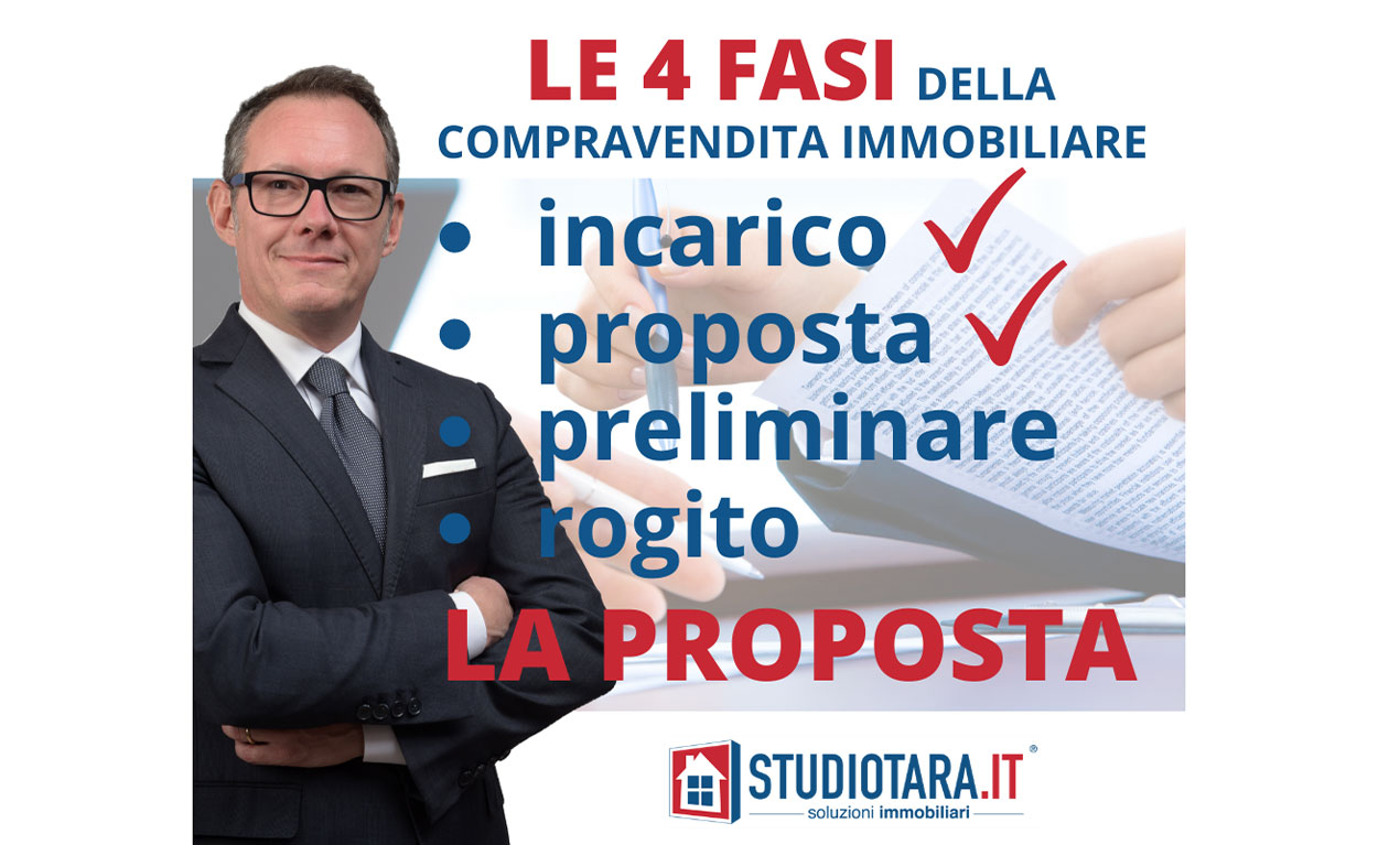 La proposta di acquisto